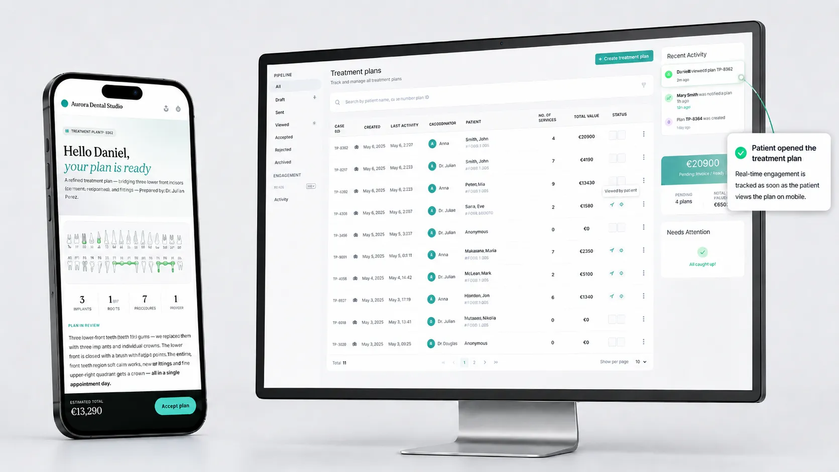 Patient portal on a phone alongside the Plandentic clinic dashboard, showing a real-time notification of patient engagement on a treatment plan