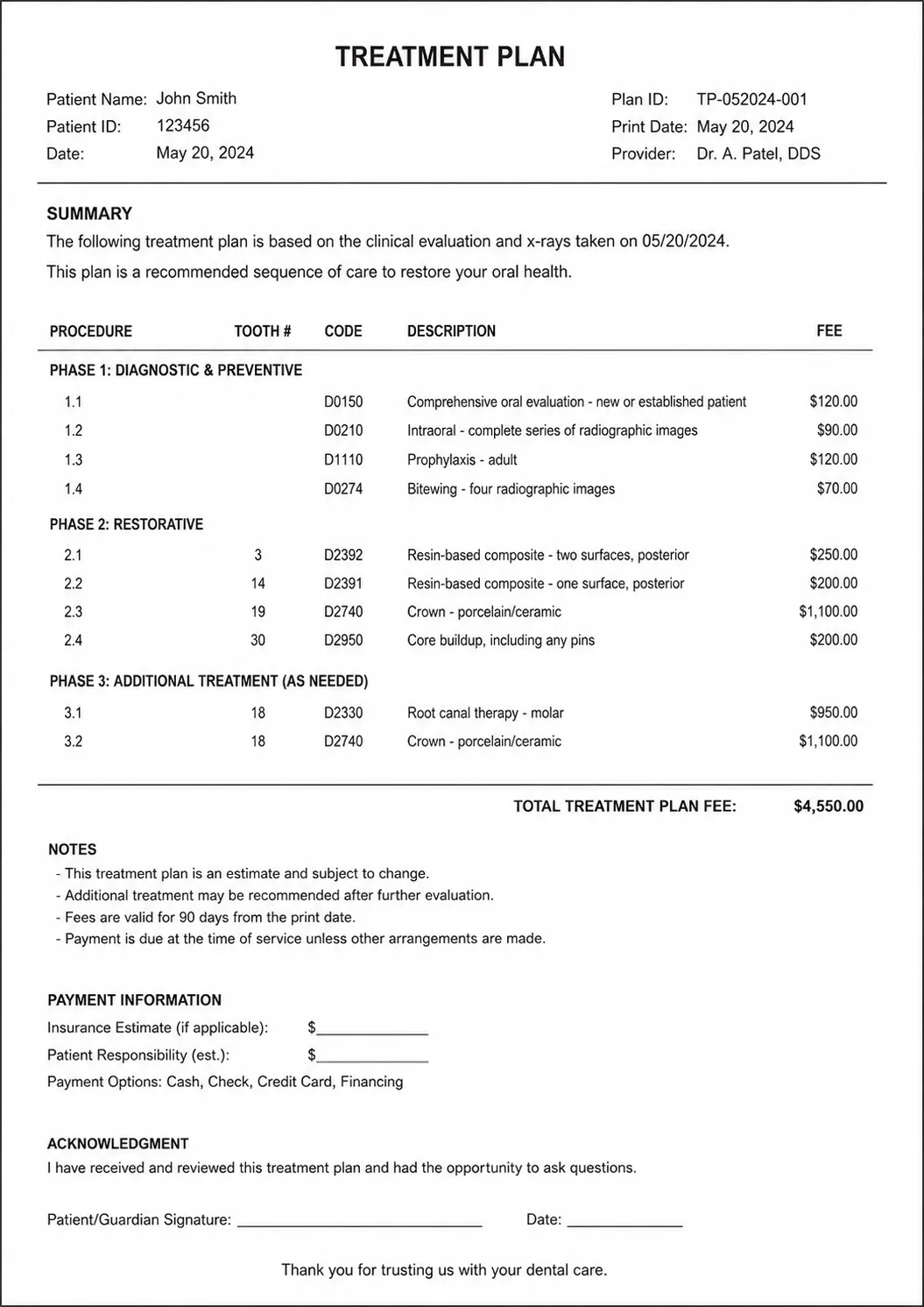 Example of a traditional, text-heavy treatment plan printout
